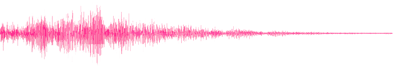 sample graph